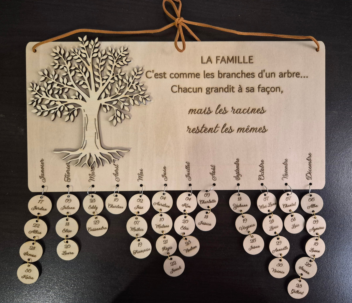 Calendrier des anniversaires